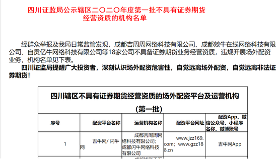 福建股票配资网_福建股票配资公司_福建配资盘