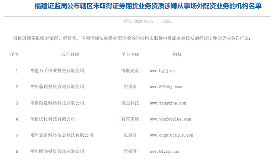 福建配资盘_福建股票配资网_福建股票配资公司