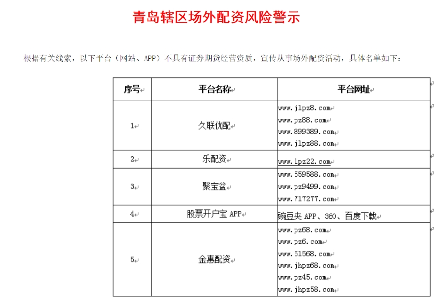 多地证监局公示场外配资黑名单：上百家平台杠杆达10-15倍，年化利率20%-33%