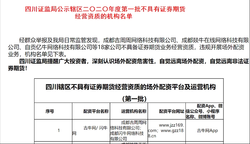 配资福建股票公司有哪些_福建股票配资公司_配资福建股票公司怎么样