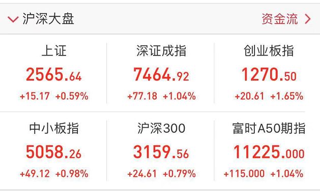 配资股票平台175股_175股票配资平台_配资股票平台