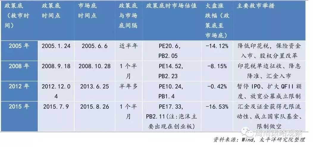 配资股票平台175股_175股票配资平台_配资股票平台