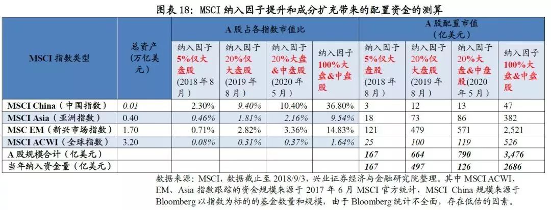 配资股票平台_175股票配资平台_配资股票平台175股