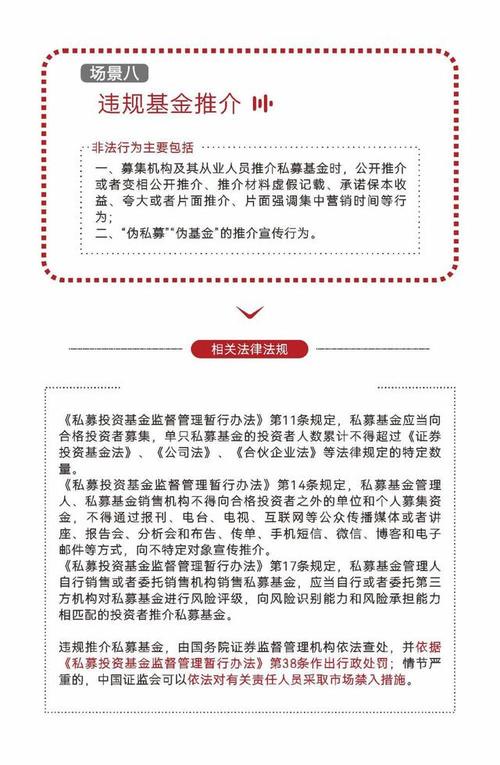 证监会曝光8大场外配资案例：警惕6种违法模式，保护投资者财产安全