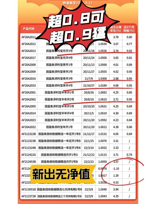 忆融速配与恒信宝：国内领先线上配资平台对比，哪家更适合股民投资？