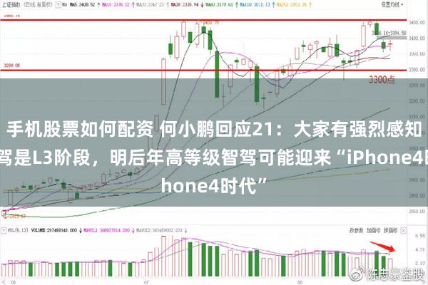 手机股票配资与智驾技术发展：2025年智驾元年的市场前景与行业影响