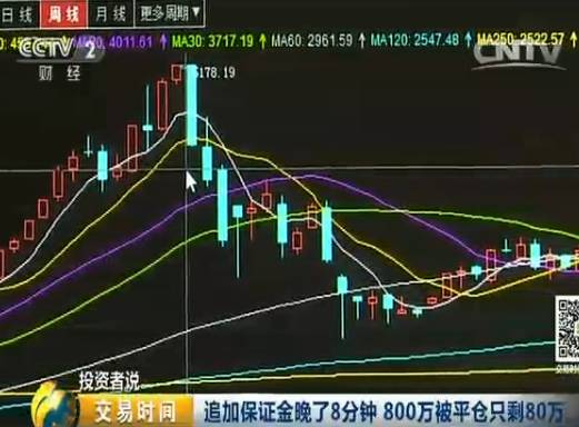 配资公司的股票_线上配资公司_配资公司赚钱吗