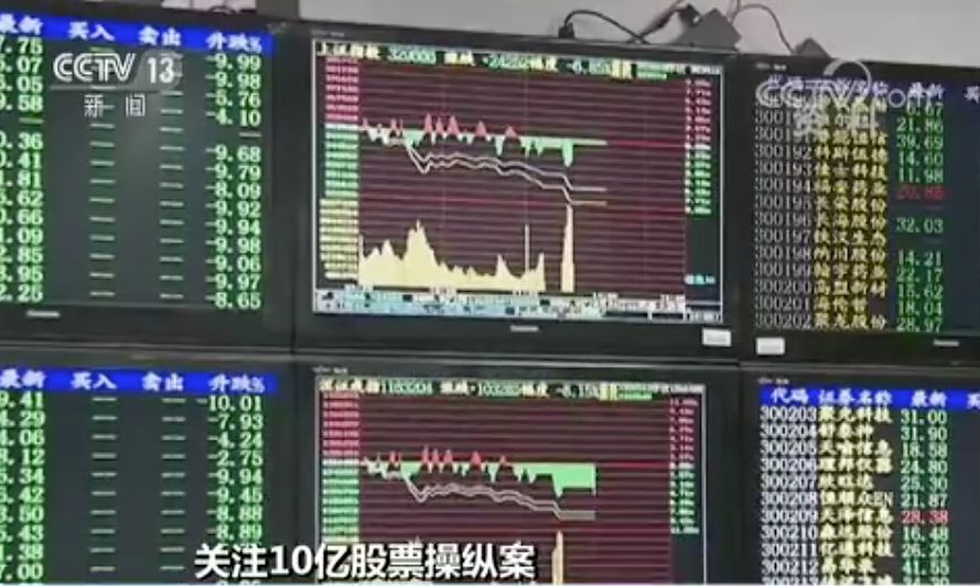 配资公司怎么运作_线上配资公司_配资公司是什么