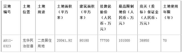 配资网_配资网站查询_配资网上开户