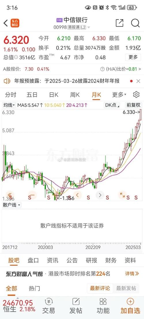 12月22日险资概念股大跌，举牌资金浮亏，持股面临退出