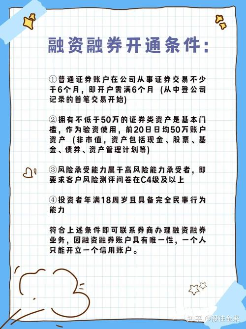 个人开通融资融券条件及利率协商相关问题解答