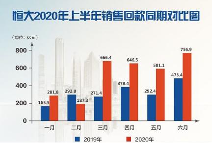 保利配资_保利配资赚赚钱了会套不出吗_保利配资网