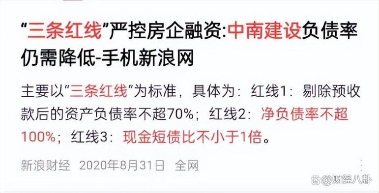 上市房企高杠杆以债养债致资产负债率风险攀新高