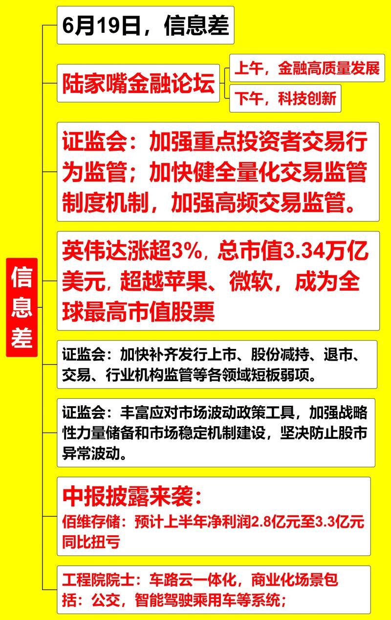 股票配资受股民青睐，盘点十大线上股票配资平台排名榜单及我要配资优势