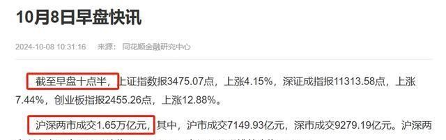 10月8日A股操作分析_股票加杠杆_A股史诗级暴涨爆仓