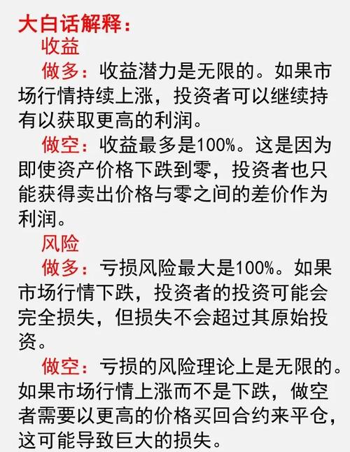 金融市场中三倍做空与三倍做多投资策略详细解析