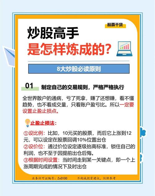 炒股能否赚钱不工作？稳定盈利投资理财知识大揭秘