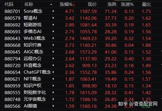 中国大陆A股市场股票杠杆交易方式及注意事项全解析