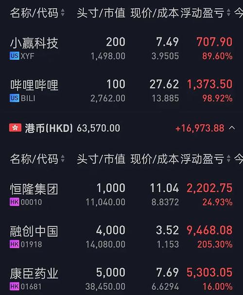 股指期货配资年息18%_期货配资20倍杠杆风险_股票配资论坛