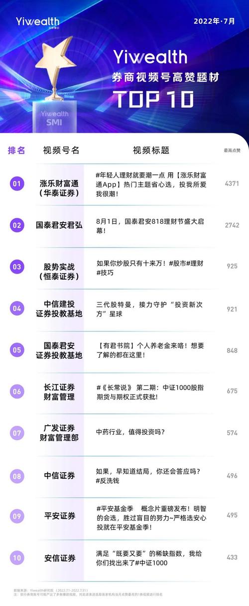 福建配资公司正规平台_富灯网股票配资经验_福建股票配资公司