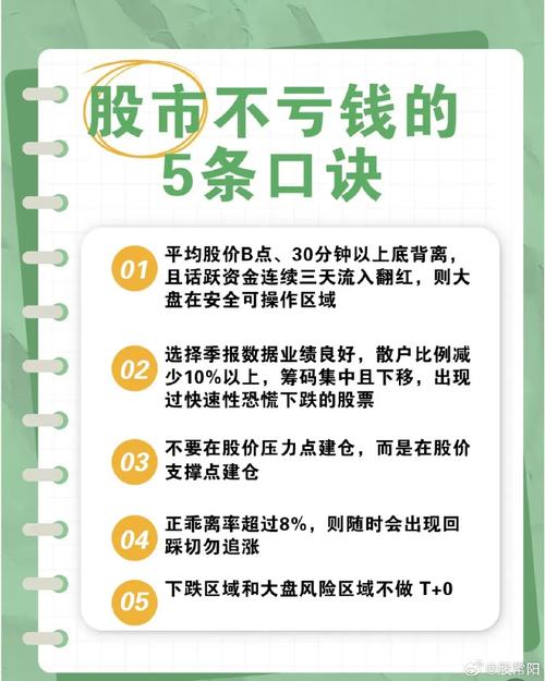  股票入门最低资金 _100元炒股可行性 _炒股能赚钱吗