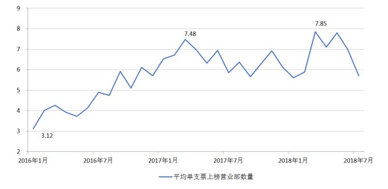 温州股票配资_温州帮资金出逃分析_当代东方股价崩盘原因