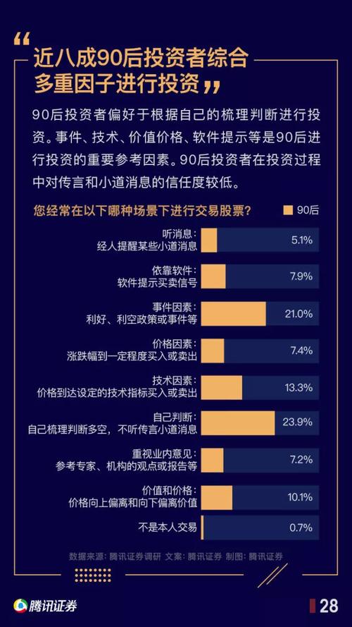 融资融券场外配资对比_股票加杠杆风险分析_股票如何使用杠杆