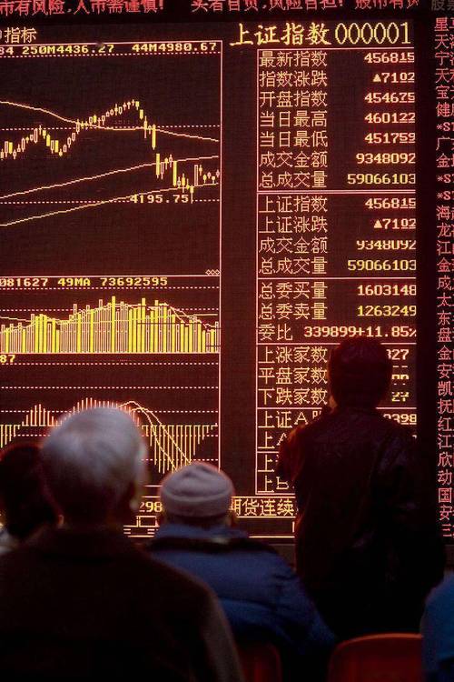 A股暴跌后：配资公司门可罗雀，忙着劝客户解仓