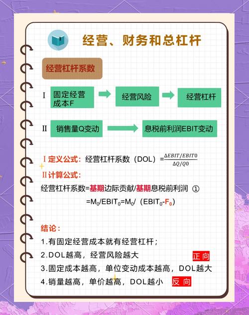 股票杠杆申请流程_股票怎么玩杠杆_杠杆股票类型及特点