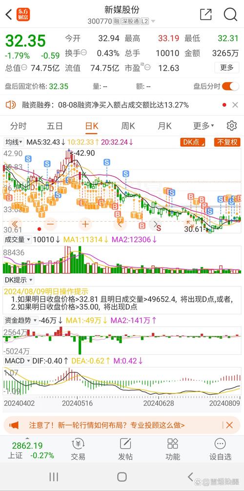 2014年7月以来A股牛市引爆股票配资行业，业务井喷