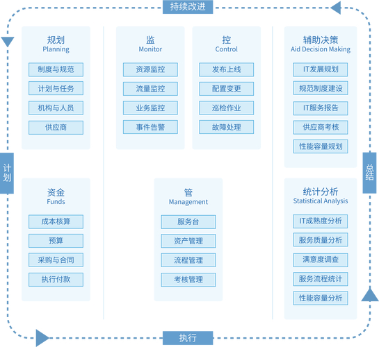 盛康妙配软件：配送行业智能管理工具，功能全操作便捷
