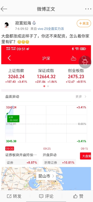 _ A股配资风险分析 _股票杠杆是什么