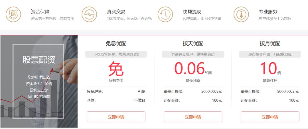 A股场外配资风险_配资公司诈骗手段_股票杠杆是什么