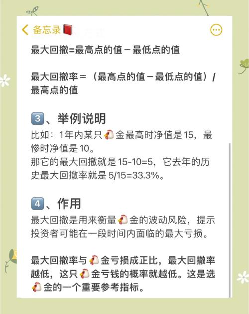 基金投资_大盘波动_股票杠杆是什么