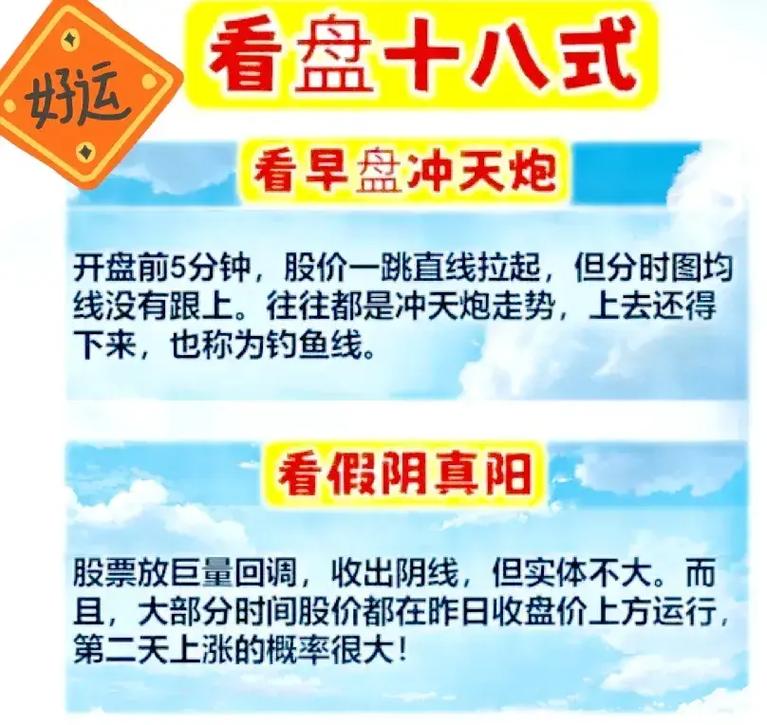 判断股票交易是否实盘的方法及注意事项