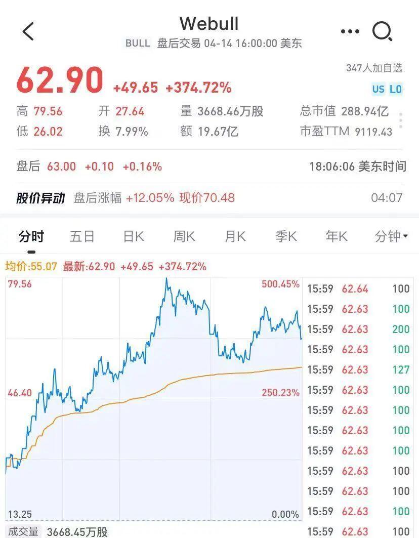 十大正规股票配资APP排名大揭秘！这些平台你知道几个？