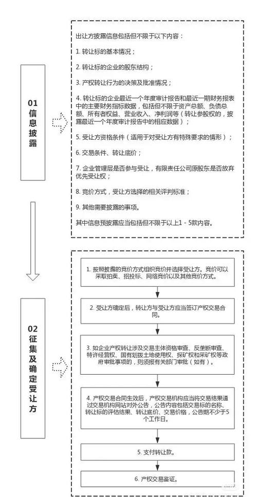 股票配资是什么？如何通过它扩大操作资金并举例说明流程？
