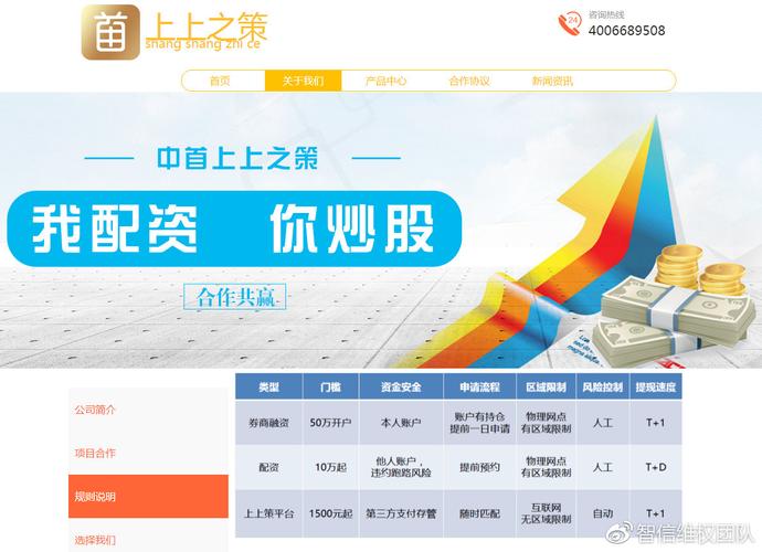 股市复苏诱发配资出动，多家银行重启一对一单账户配资业务