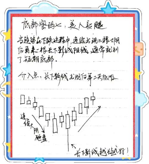 炒股股票配资网站_配资公司信息核实方法_股票配资平台选择技巧