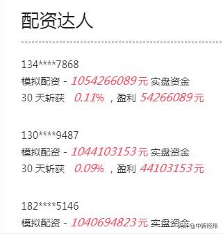 配资app_场外配资平台整治_高杠杆场外配资风险