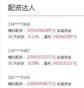 场外配资风险_高杠杆配资平台_配资app