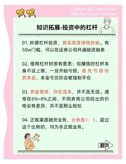 同花顺杠杆与场外杠杆：融资方式及风险对比，你了解多少？