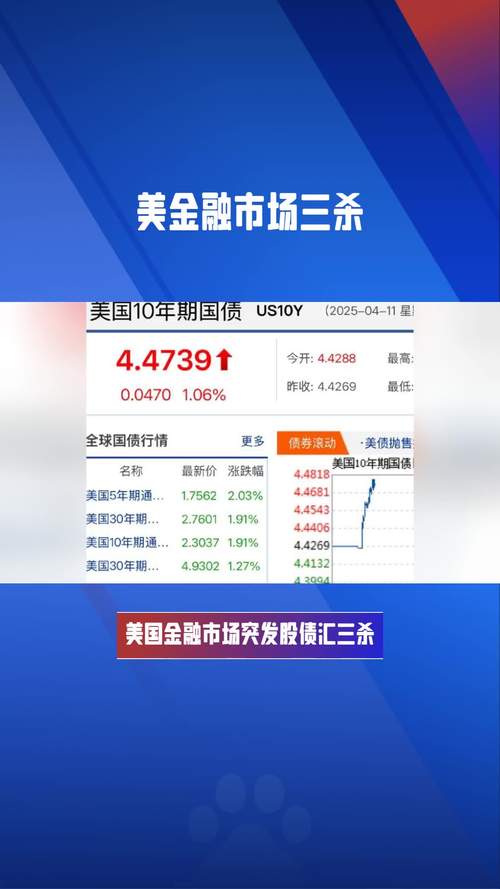 负债购股再质押融资加杠杆，风险如猛兽，1929 年美国股灾教训深刻