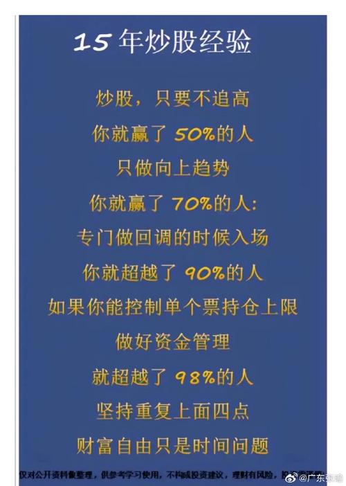 股市行情节节高，网络现借钱炒股广告，风险与收益并存？