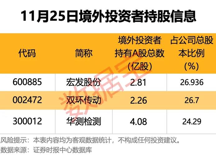 股票杠杆炒股_全球股票杠杆应用分析_股票杠杆含义与风险