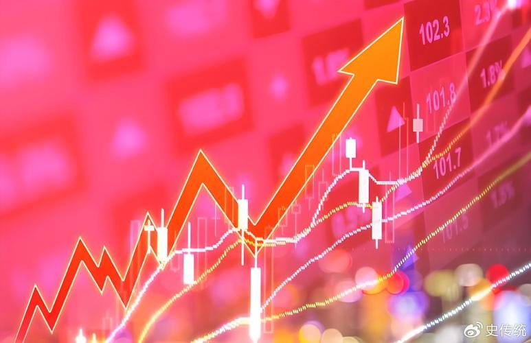 鸿蒙概念股市上涨_股票怎么加杠杆买入_A股市场活跃度提升