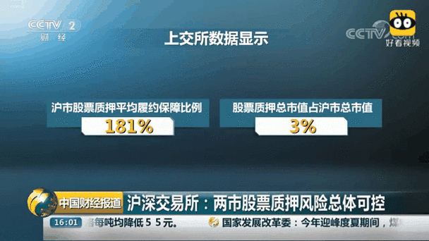 股票配资网站_沪深两市投资者突破1.5亿_场外配资炒股风险