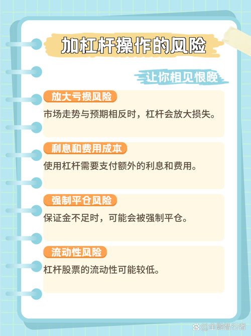 融资融券风险分析_股市加杠杆方式_炒股怎么加杠杆