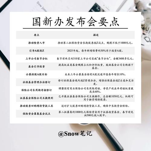 股票配资股票配资公司 6月10日国务院放开消费金融准入，未来竞争加剧生态将至？