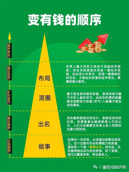 底层逻辑篇财富认知框架书籍_股票理财_理财炒股书籍推荐